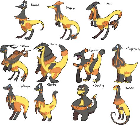 helioptile evolution